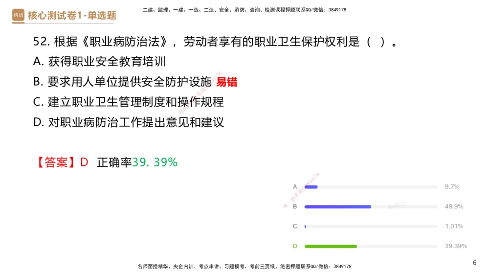 08.2025杜诗乐-精进测评-法规1_2026年一建法规_2025年一建法规SVIP_03-习题精析✿实战特训✿模考通关_05-法规《精考速通带练》张峰HX_讲义