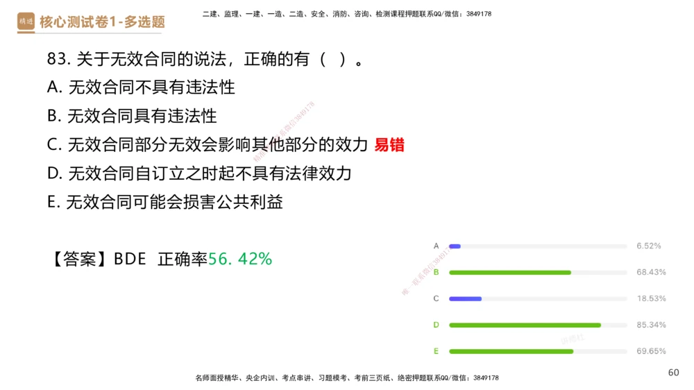 08.2025杜诗乐-精进测评-法规1_2026年一建法规_2025年一建法规SVIP_03-习题精析✿实战特训✿模考通关_05-法规《精考速通带练》张峰HX_讲义