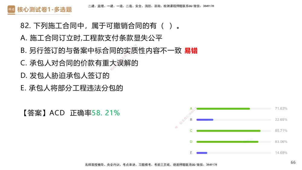 08.2025杜诗乐-精进测评-法规1_2026年一建法规_2025年一建法规SVIP_03-习题精析✿实战特训✿模考通关_05-法规《精考速通带练》张峰HX_讲义