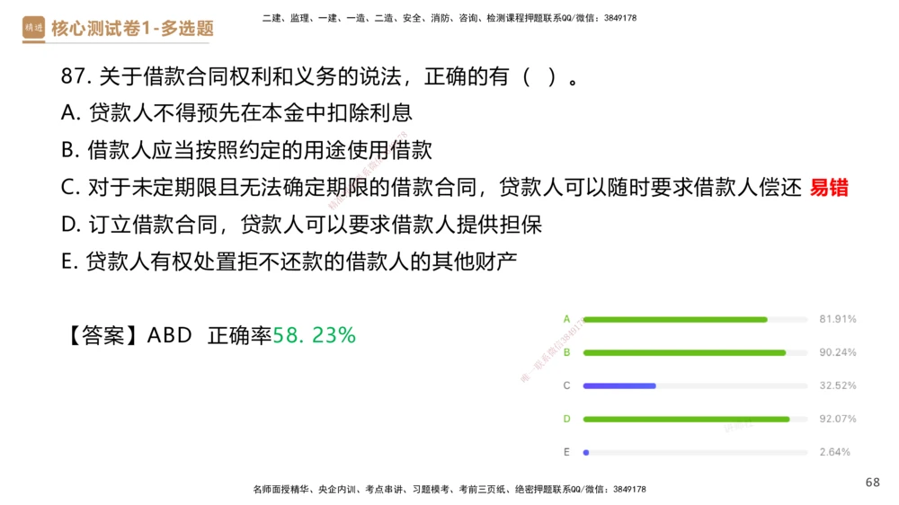 08.2025杜诗乐-精进测评-法规1_2026年一建法规_2025年一建法规SVIP_03-习题精析✿实战特训✿模考通关_05-法规《精考速通带练》张峰HX_讲义