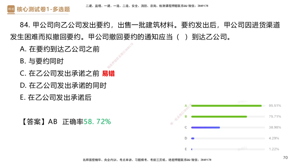 08.2025杜诗乐-精进测评-法规1_2026年一建法规_2025年一建法规SVIP_03-习题精析✿实战特训✿模考通关_05-法规《精考速通带练》张峰HX_讲义