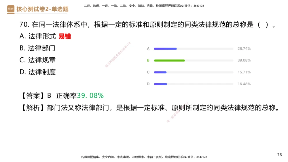 08.2025杜诗乐-精进测评-法规1_2026年一建法规_2025年一建法规SVIP_03-习题精析✿实战特训✿模考通关_05-法规《精考速通带练》张峰HX_讲义