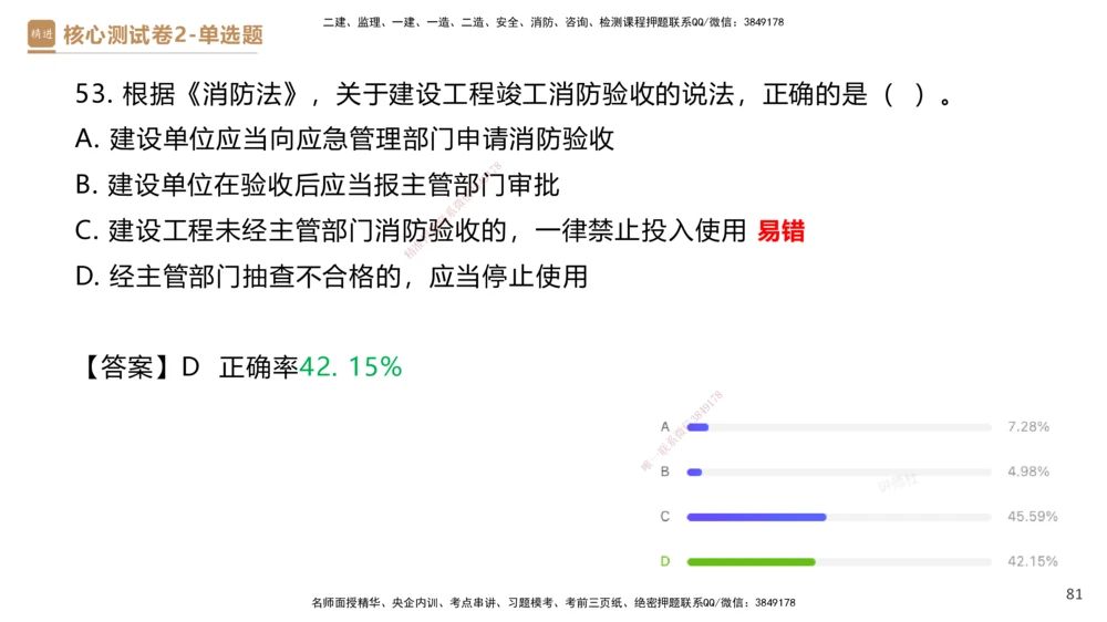 08.2025杜诗乐-精进测评-法规1_2026年一建法规_2025年一建法规SVIP_03-习题精析✿实战特训✿模考通关_05-法规《精考速通带练》张峰HX_讲义