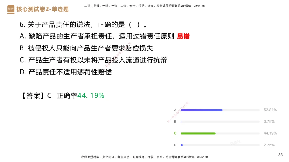 08.2025杜诗乐-精进测评-法规1_2026年一建法规_2025年一建法规SVIP_03-习题精析✿实战特训✿模考通关_05-法规《精考速通带练》张峰HX_讲义