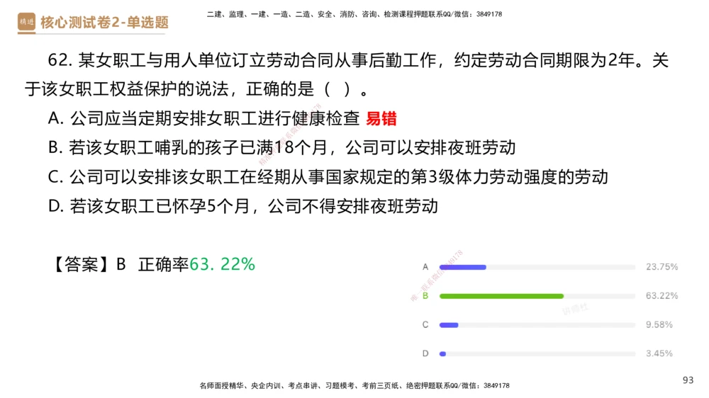 08.2025杜诗乐-精进测评-法规1_2026年一建法规_2025年一建法规SVIP_03-习题精析✿实战特训✿模考通关_05-法规《精考速通带练》张峰HX_讲义