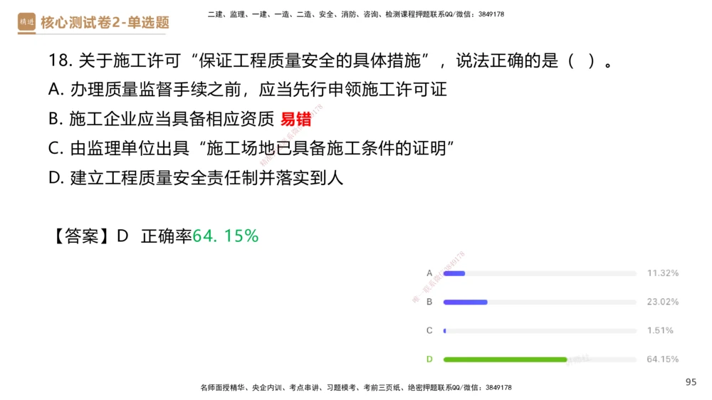 08.2025杜诗乐-精进测评-法规1_2026年一建法规_2025年一建法规SVIP_03-习题精析✿实战特训✿模考通关_05-法规《精考速通带练》张峰HX_讲义