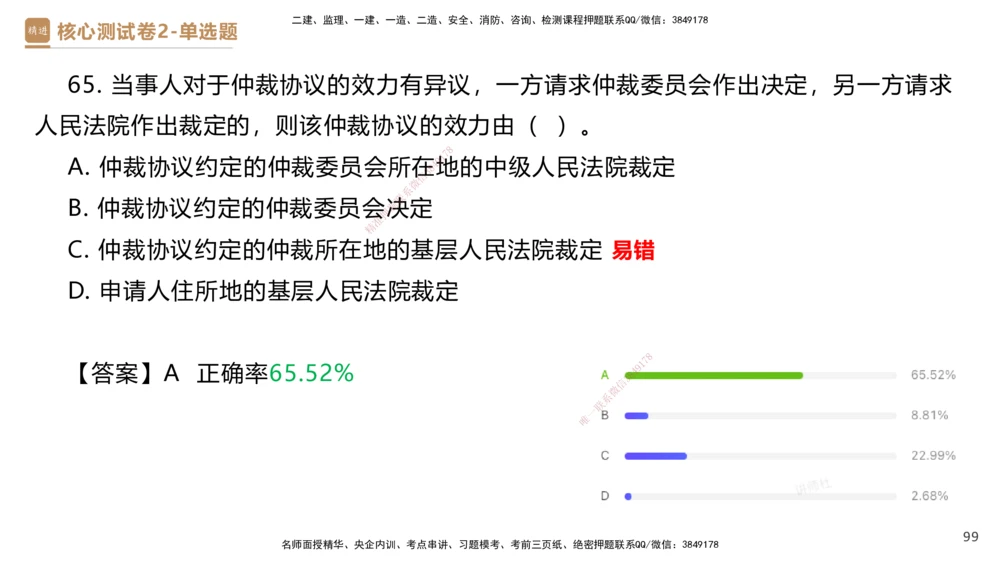 08.2025杜诗乐-精进测评-法规1_2026年一建法规_2025年一建法规SVIP_03-习题精析✿实战特训✿模考通关_05-法规《精考速通带练》张峰HX_讲义