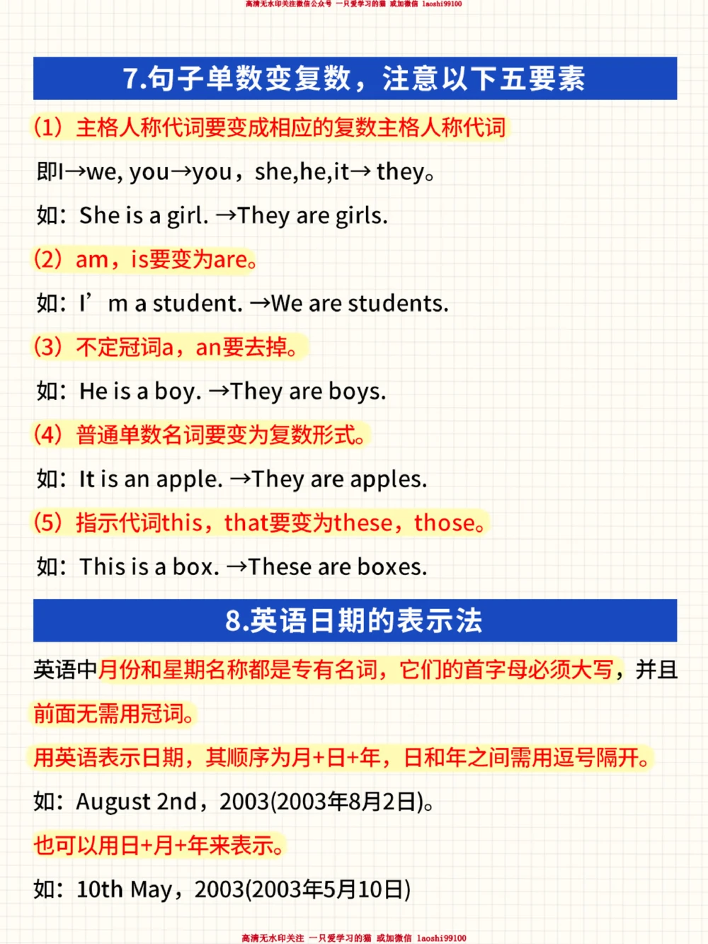 背了就能用-小升初英语必背词汇_2025抖音最火小学全科全年级资料大全集超完整版_小学英语VIP资源禁止外传