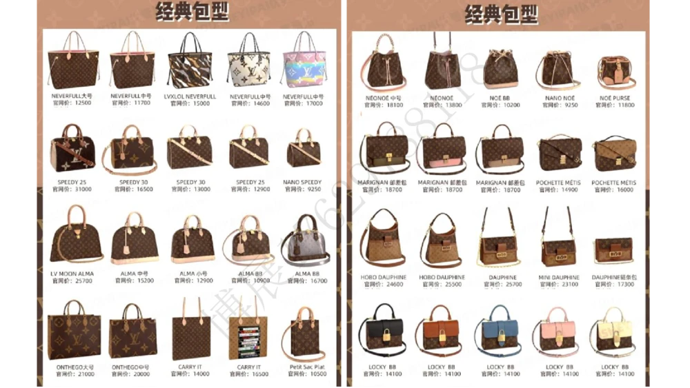 奢侈品名表名包_X017-奢侈品鉴定教程最新合集_4、奢侈品包包鉴定全套课程+资料_箱包鉴定资料