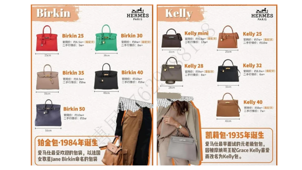 奢侈品名表名包_X017-奢侈品鉴定教程最新合集_4、奢侈品包包鉴定全套课程+资料_箱包鉴定资料