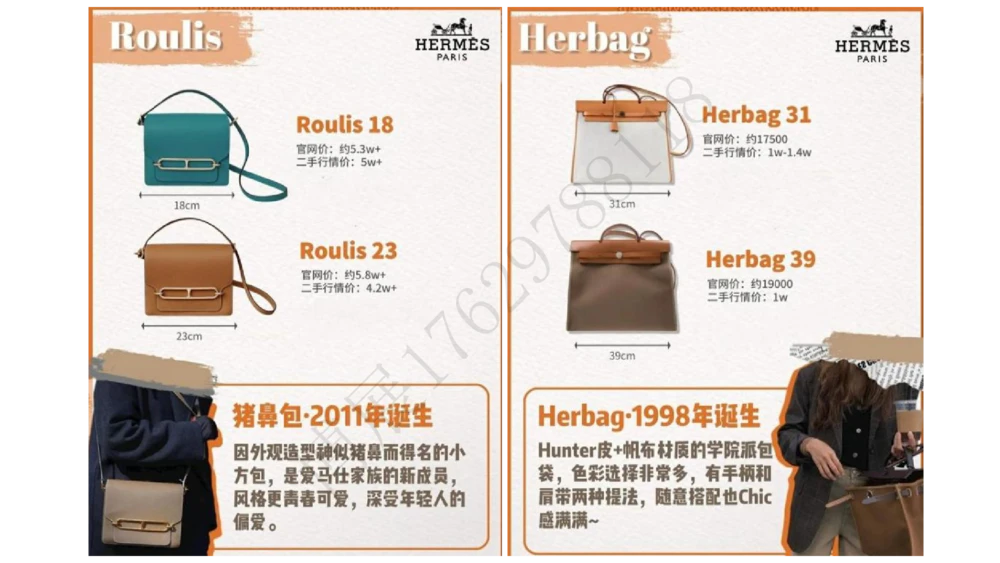 奢侈品名表名包_X017-奢侈品鉴定教程最新合集_4、奢侈品包包鉴定全套课程+资料_箱包鉴定资料