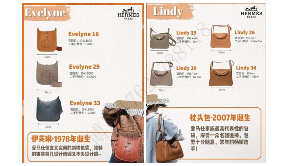 奢侈品名表名包_X017-奢侈品鉴定教程最新合集_4、奢侈品包包鉴定全套课程+资料_箱包鉴定资料