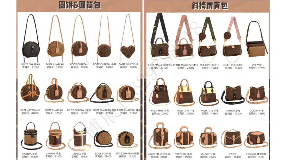 奢侈品名表名包_X017-奢侈品鉴定教程最新合集_4、奢侈品包包鉴定全套课程+资料_箱包鉴定资料