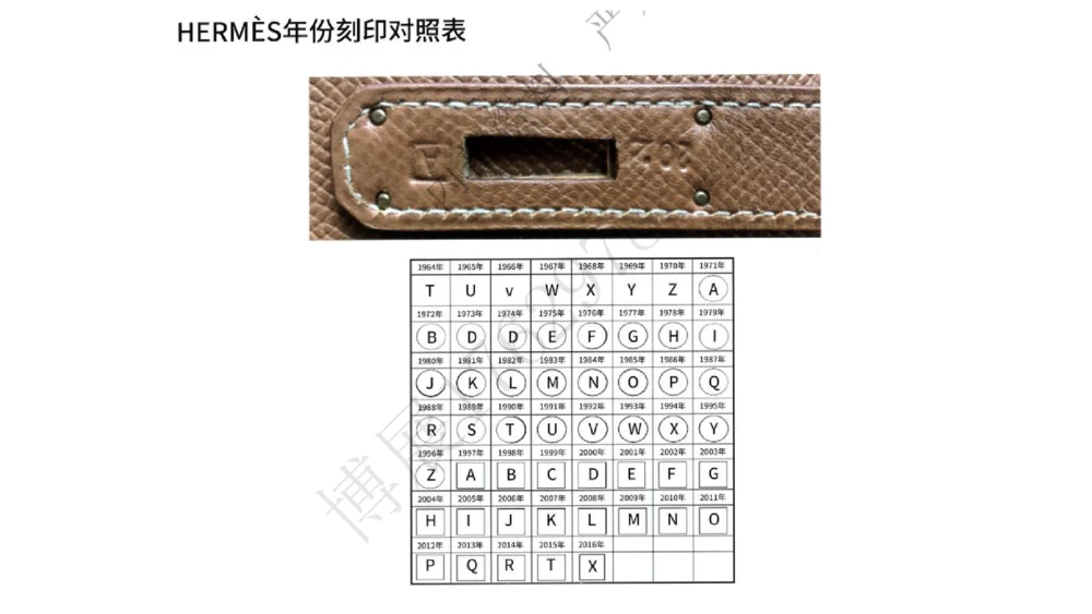 奢侈品名表名包_X017-奢侈品鉴定教程最新合集_4、奢侈品包包鉴定全套课程+资料_箱包鉴定资料