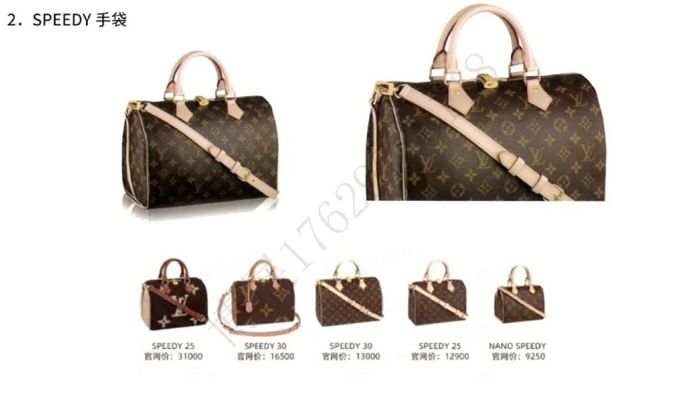 奢侈品名表名包_X017-奢侈品鉴定教程最新合集_4、奢侈品包包鉴定全套课程+资料_箱包鉴定资料