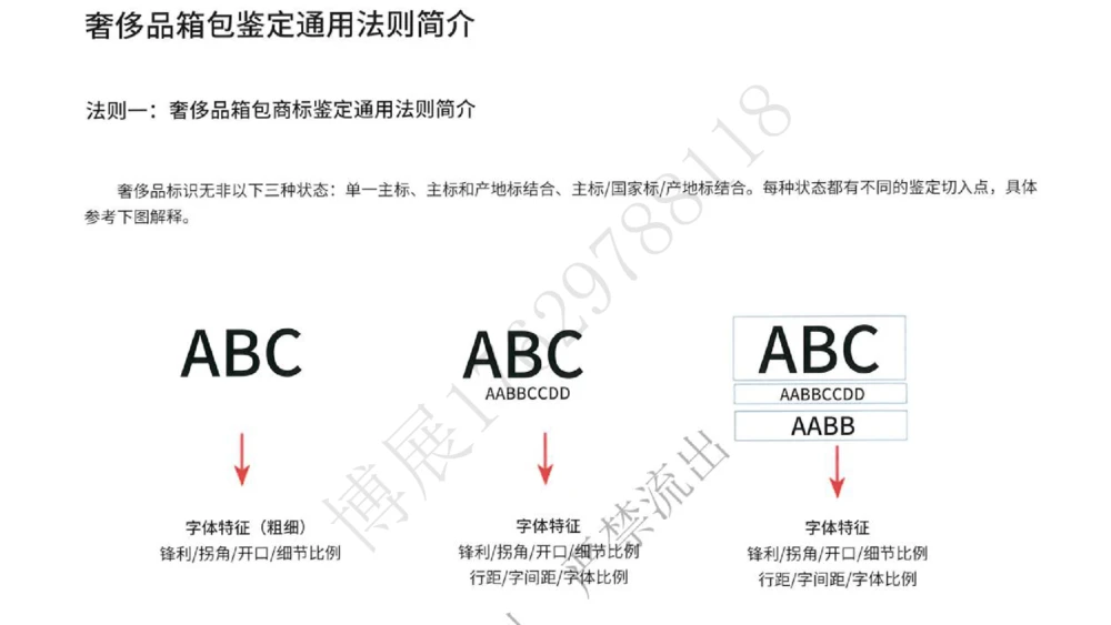 奢侈品名表名包_X017-奢侈品鉴定教程最新合集_4、奢侈品包包鉴定全套课程+资料_箱包鉴定资料