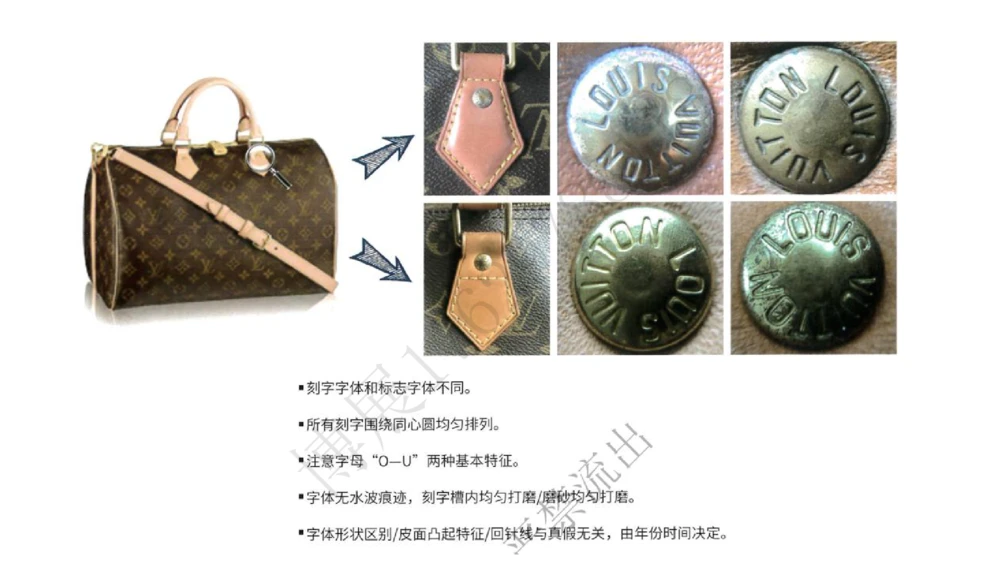 奢侈品名表名包_X017-奢侈品鉴定教程最新合集_4、奢侈品包包鉴定全套课程+资料_箱包鉴定资料