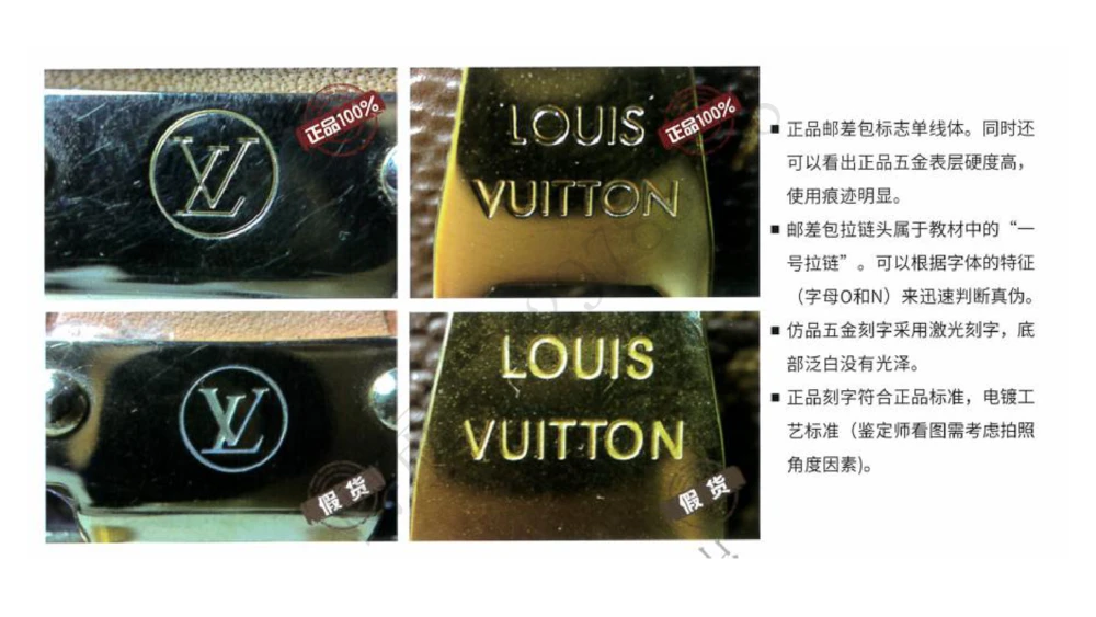 奢侈品名表名包_X017-奢侈品鉴定教程最新合集_4、奢侈品包包鉴定全套课程+资料_箱包鉴定资料