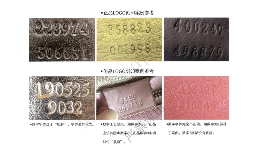 奢侈品名表名包_X017-奢侈品鉴定教程最新合集_4、奢侈品包包鉴定全套课程+资料_箱包鉴定资料