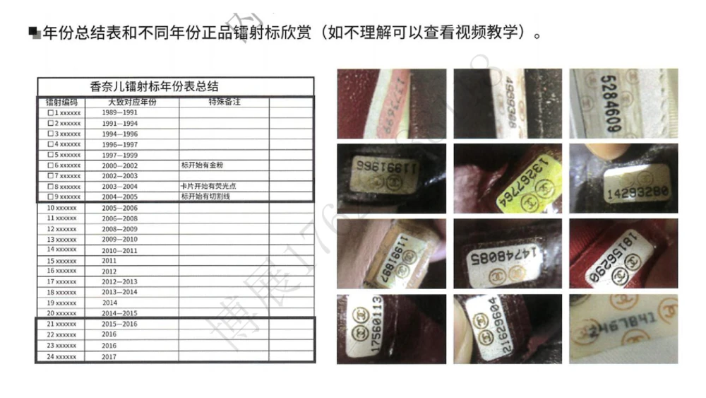 奢侈品名表名包_X017-奢侈品鉴定教程最新合集_4、奢侈品包包鉴定全套课程+资料_箱包鉴定资料