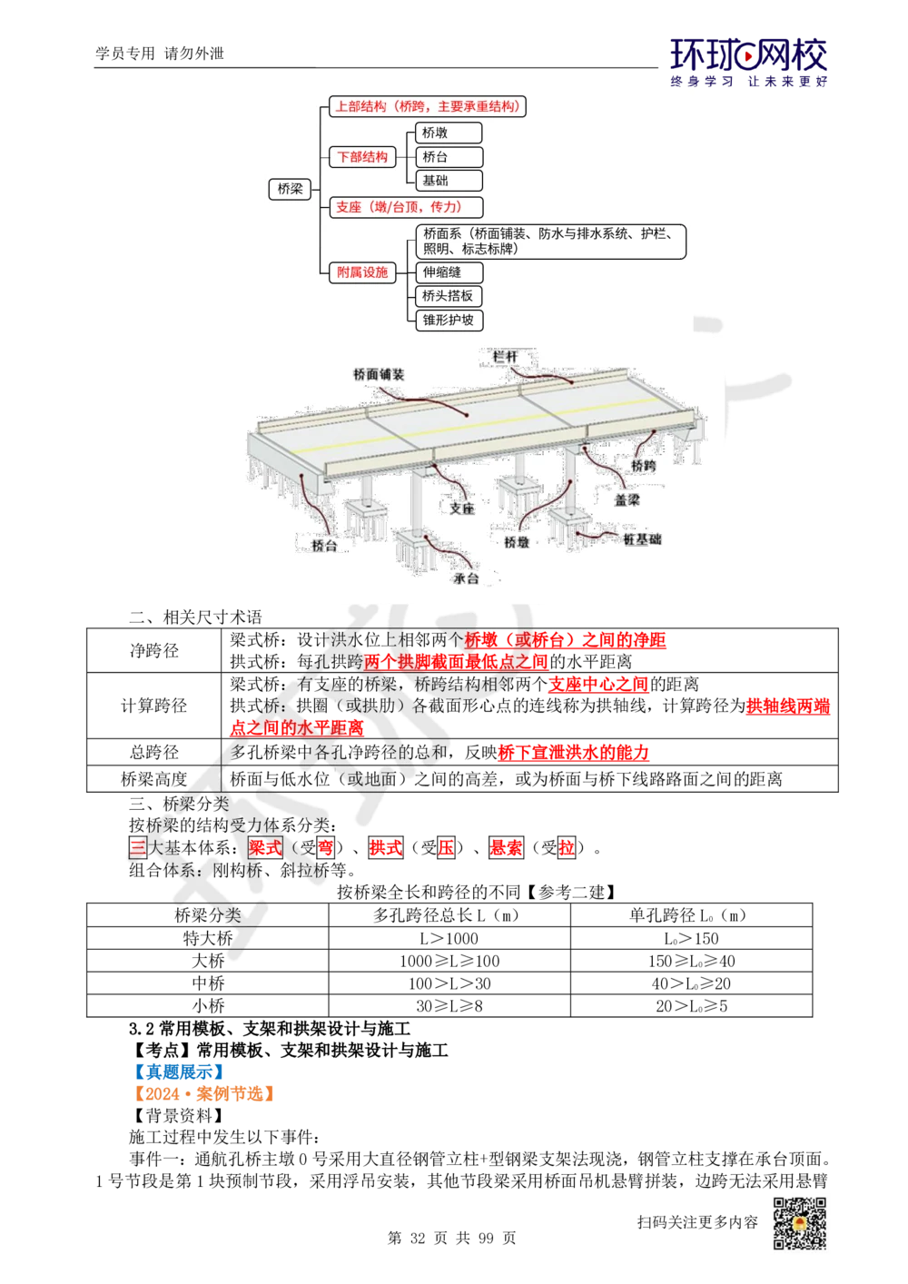 01.2025环球网校一级建造师《公路工程管理与实务》真题透析_2026年一级建造师_2026年一建公路_2025年一建公路SVIP_03-习题精析✿实战特训✿模考通关_29-公路《真题透析班》杨姣HQ