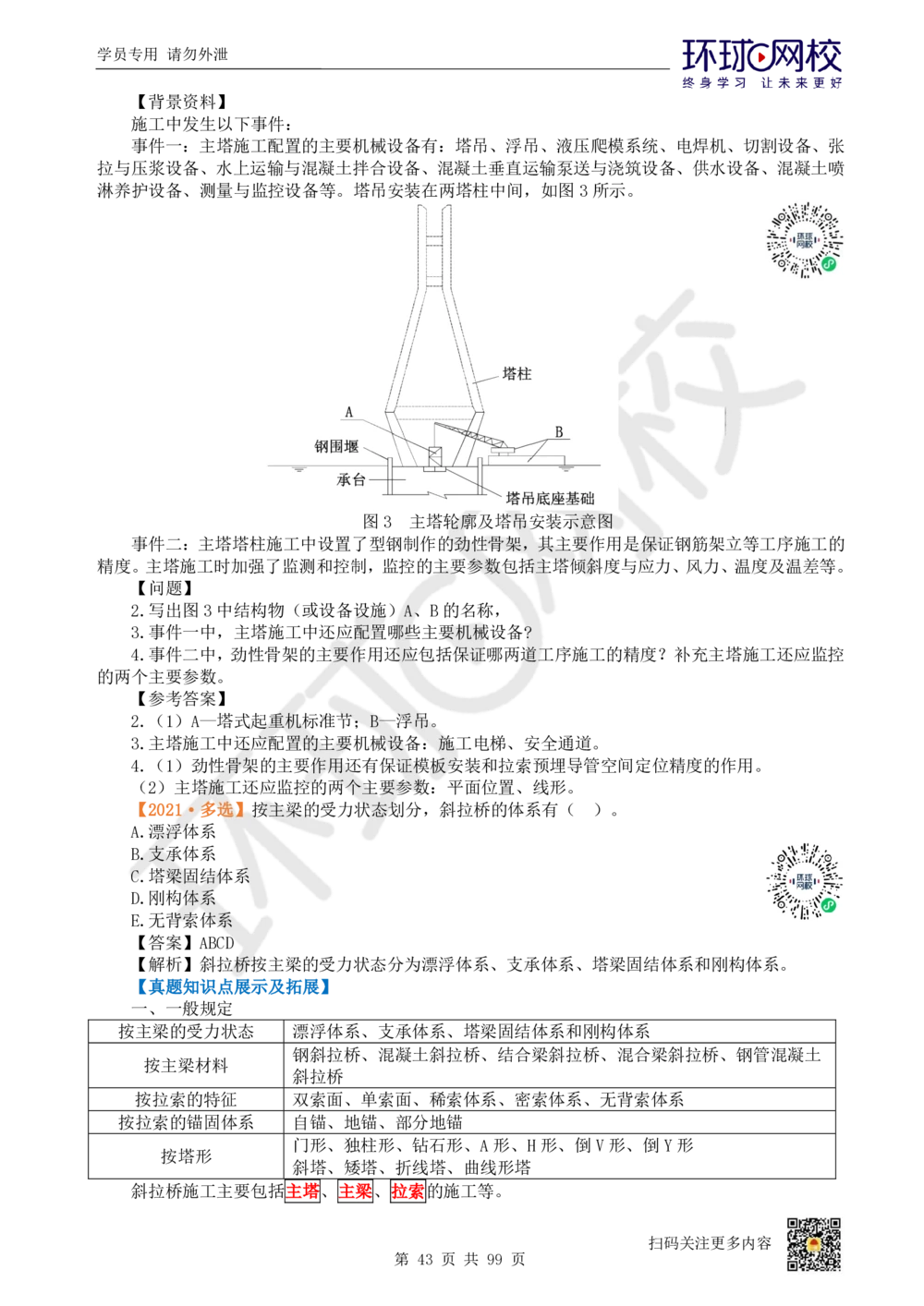 01.2025环球网校一级建造师《公路工程管理与实务》真题透析_2026年一级建造师_2026年一建公路_2025年一建公路SVIP_03-习题精析✿实战特训✿模考通关_29-公路《真题透析班》杨姣HQ