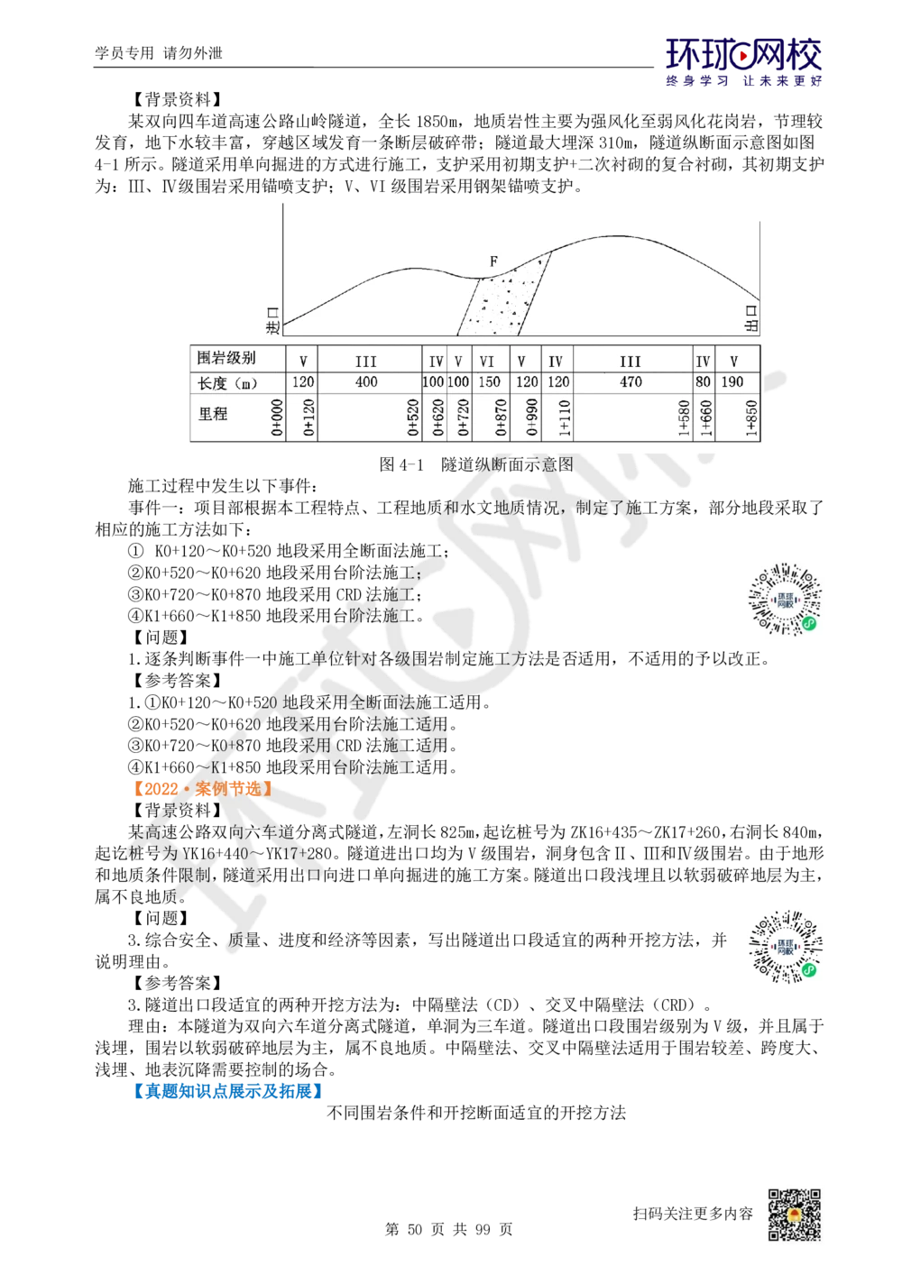 01.2025环球网校一级建造师《公路工程管理与实务》真题透析_2026年一级建造师_2026年一建公路_2025年一建公路SVIP_03-习题精析✿实战特训✿模考通关_29-公路《真题透析班》杨姣HQ