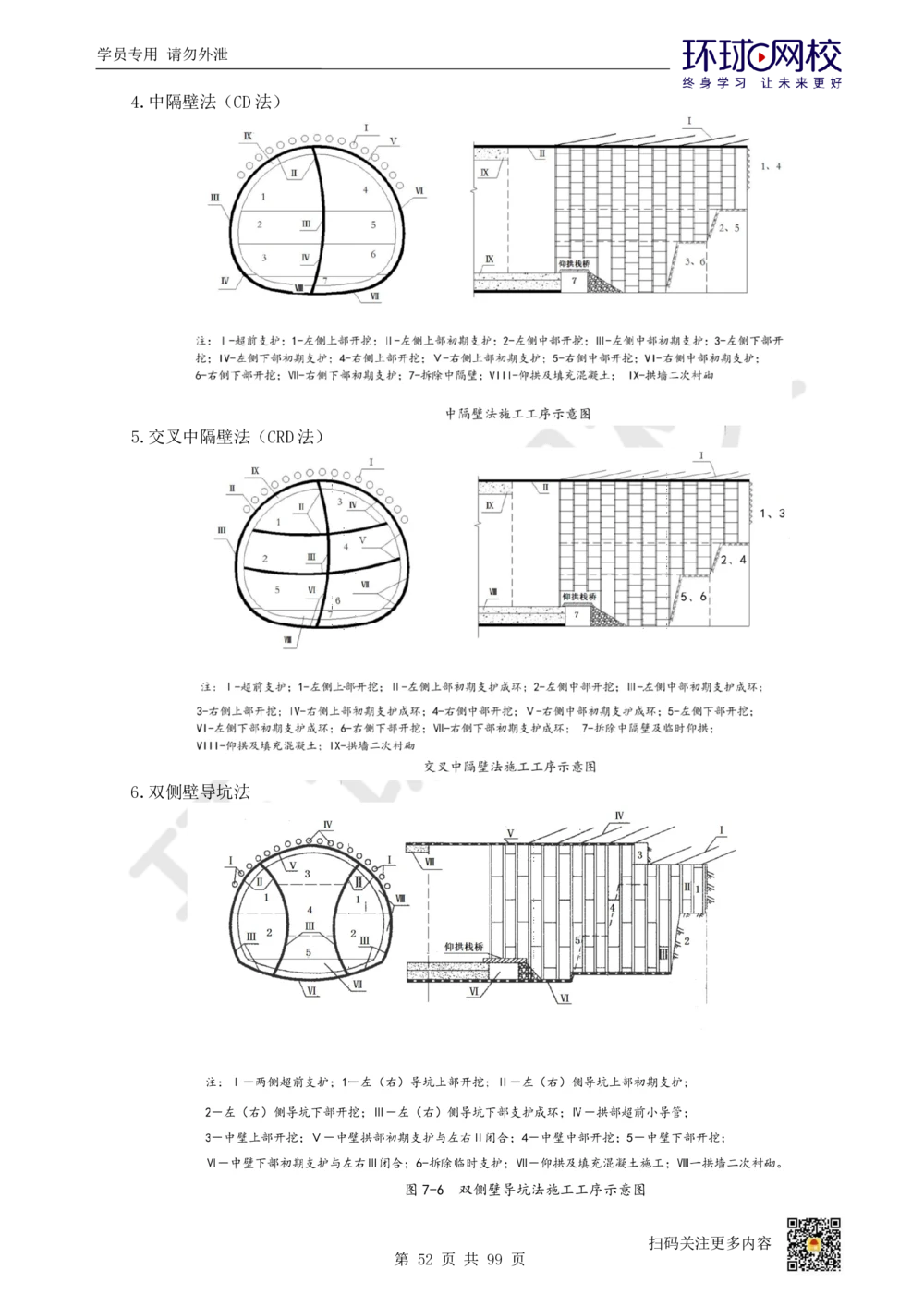 01.2025环球网校一级建造师《公路工程管理与实务》真题透析_2026年一级建造师_2026年一建公路_2025年一建公路SVIP_03-习题精析✿实战特训✿模考通关_29-公路《真题透析班》杨姣HQ