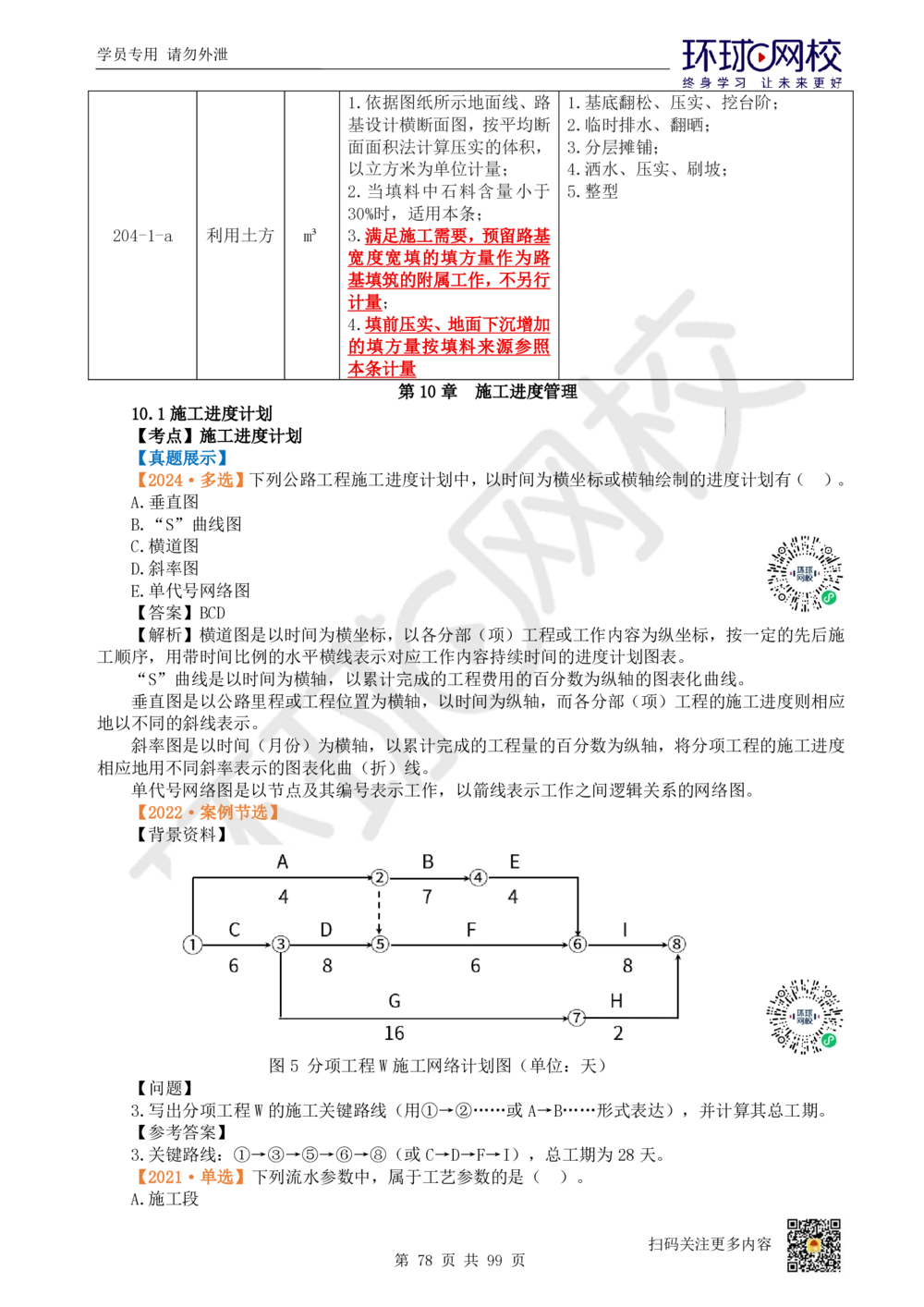 01.2025环球网校一级建造师《公路工程管理与实务》真题透析_2026年一级建造师_2026年一建公路_2025年一建公路SVIP_03-习题精析✿实战特训✿模考通关_29-公路《真题透析班》杨姣HQ