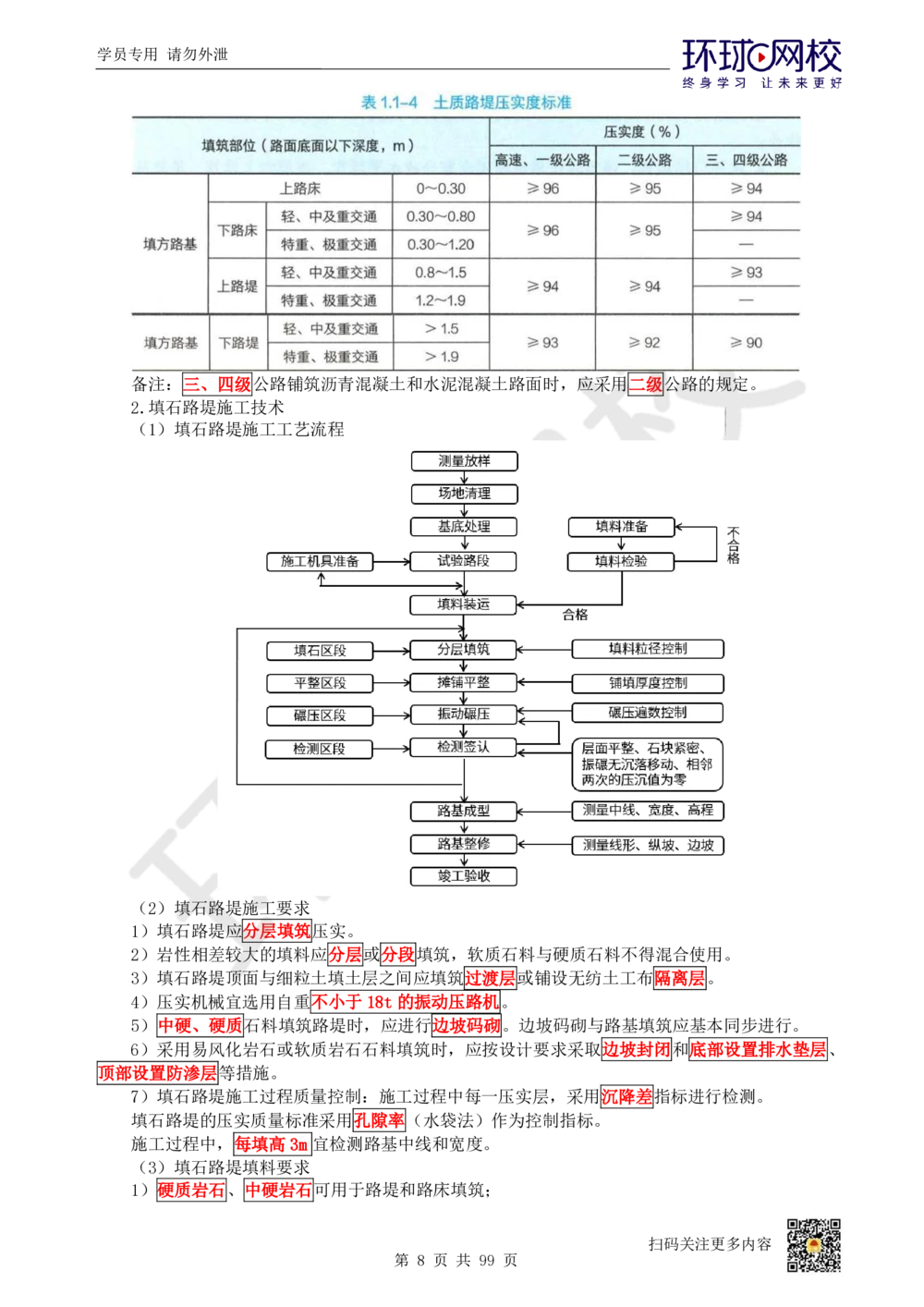 01.2025环球网校一级建造师《公路工程管理与实务》真题透析_2026年一级建造师_2026年一建公路_2025年一建公路SVIP_03-习题精析✿实战特训✿模考通关_29-公路《真题透析班》杨姣HQ