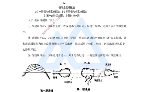 03.2025黄铃-3D实景通关-第一篇公路工程技术（2）挖方路基施工_2026年一级建造师_2026年一建公路_2025年一建公路SVIP_02-基础精讲✿高端面授✿深度强化_讲义