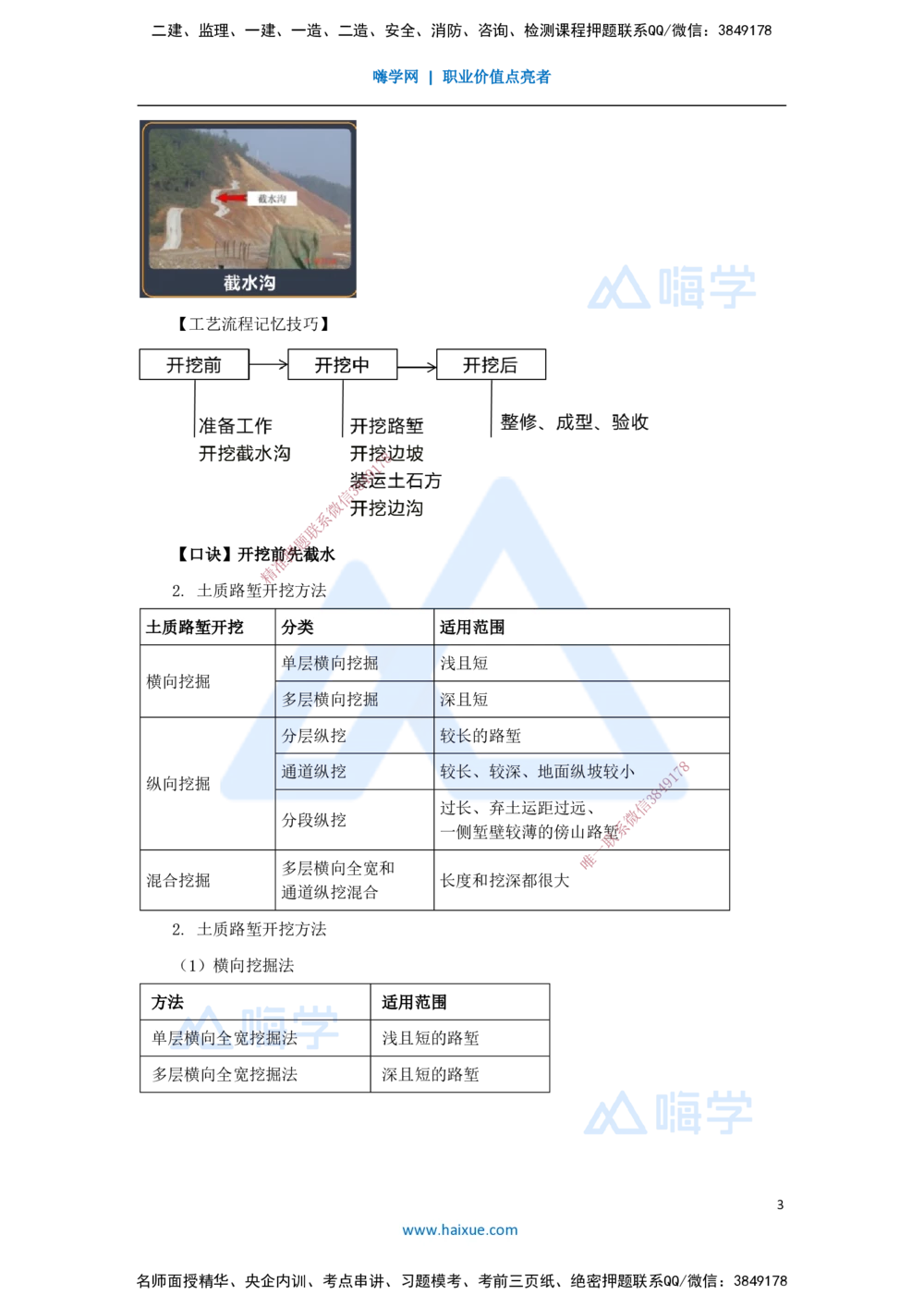 03.2025黄铃-3D实景通关-第一篇公路工程技术（2）挖方路基施工_2026年一级建造师_2026年一建公路_2025年一建公路SVIP_02-基础精讲✿高端面授✿深度强化_讲义