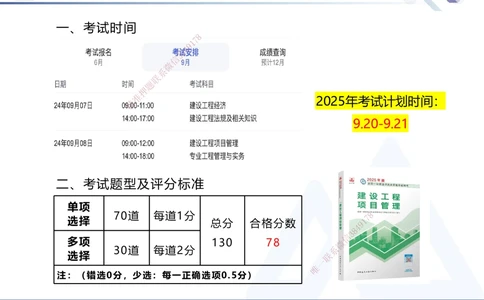 01.2025黄雨诗-核心考点速记-管理1_2026年一级建造师_2026年一建管理_2025年一建管理SVIP_02-基础精讲✿高端面授✿深度强化_33-管理《核心考点速记》黄雨诗HX_讲义