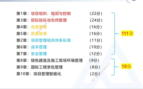 01.2025黄雨诗-核心考点速记-管理1_2026年一级建造师_2026年一建管理_2025年一建管理SVIP_02-基础精讲✿高端面授✿深度强化_33-管理《核心考点速记》黄雨诗HX_讲义