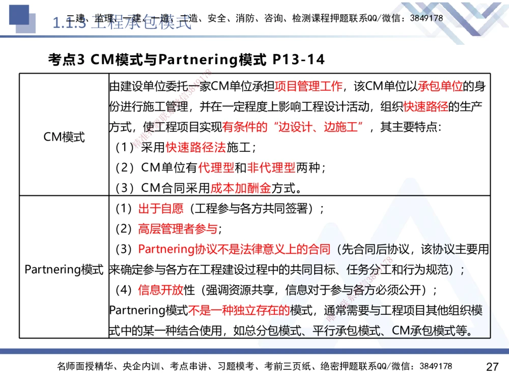 01.2025黄雨诗-核心考点速记-管理1_2026年一级建造师_2026年一建管理_2025年一建管理SVIP_02-基础精讲✿高端面授✿深度强化_33-管理《核心考点速记》黄雨诗HX_讲义