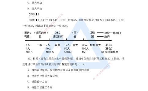 09.2025陈印-五年真题解析-2021年真题-单项选择题3_2026年一建法规_2025年一建法规SVIP_03-习题精析✿实战特训✿模考通关_04-法规《五年真题解析》刘颖HX_讲义