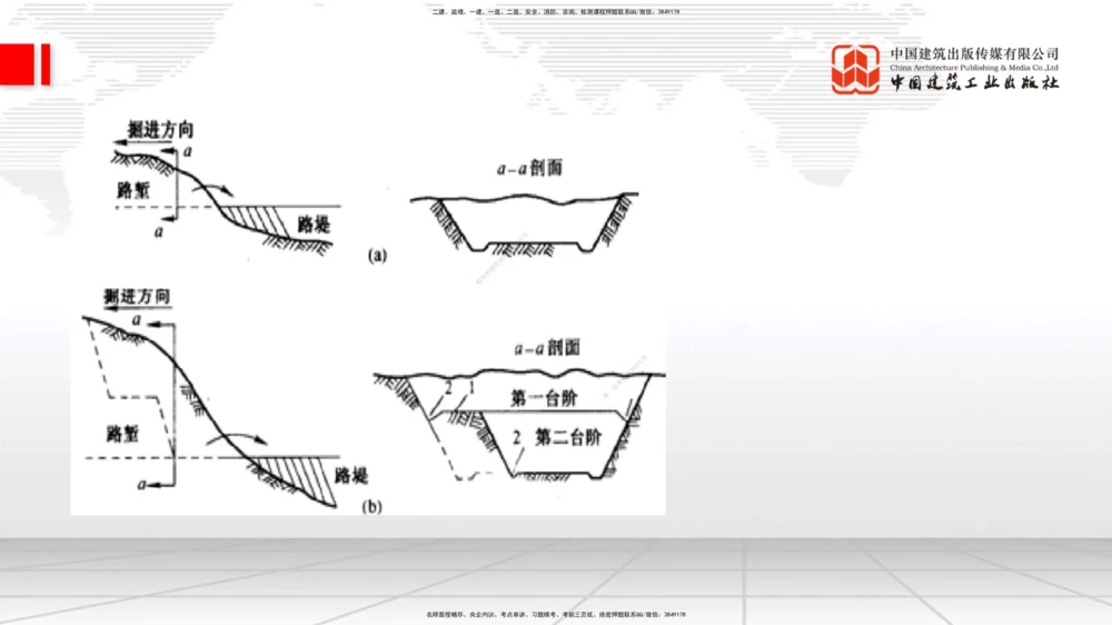 02节：1.1.1路基施工准备-1.1.3挖方路基施工（上）12.18_2026年一级建造师_2026年一建公路_2026年一建公路SVIP_2026一建公路SVIP_02-基础精讲✿高端面授✿深度强化_讲义