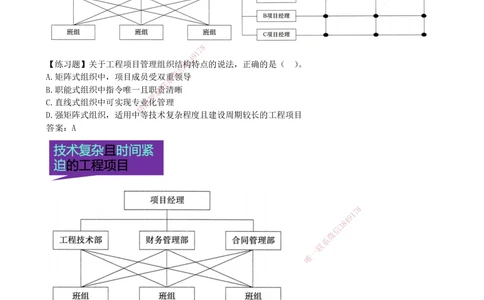 09-第1章-1.2.2-工程项目管理组织_2026年一级建造师_2026年一建管理_2025年一建管理SVIP_02-基础精讲✿高端面授✿深度强化_10-管理《天一精讲班》金月、王少杰KL_金月_讲义