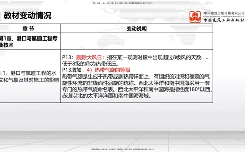 01.18一建《港航》新教材变动解析课（第1轮）_2026年一级建造师_2026年一建港航_2025年一建港航SVIP_02-基础精讲✿高端面授✿深度强化_06-港航《教材精讲班》陈冬铭JGS_讲义