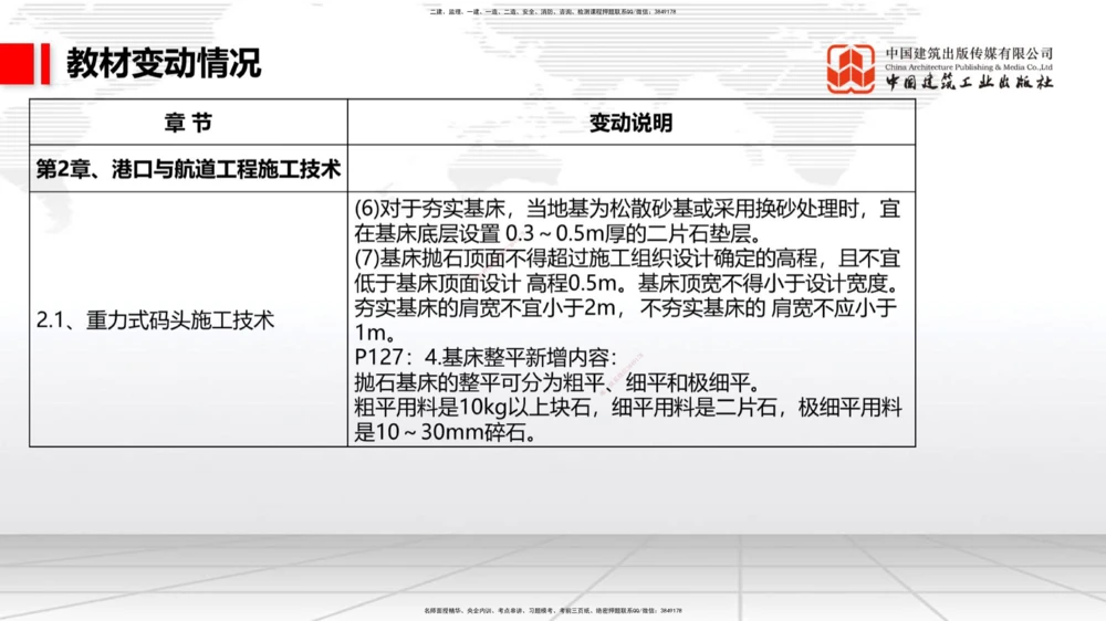 01.18一建《港航》新教材变动解析课（第1轮）_2026年一级建造师_2026年一建港航_2025年一建港航SVIP_02-基础精讲✿高端面授✿深度强化_06-港航《教材精讲班》陈冬铭JGS_讲义