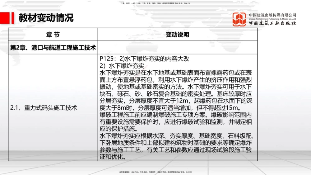01.18一建《港航》新教材变动解析课（第1轮）_2026年一级建造师_2026年一建港航_2025年一建港航SVIP_02-基础精讲✿高端面授✿深度强化_06-港航《教材精讲班》陈冬铭JGS_讲义