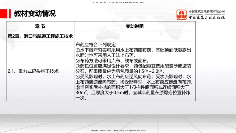 01.18一建《港航》新教材变动解析课（第1轮）_2026年一级建造师_2026年一建港航_2025年一建港航SVIP_02-基础精讲✿高端面授✿深度强化_06-港航《教材精讲班》陈冬铭JGS_讲义