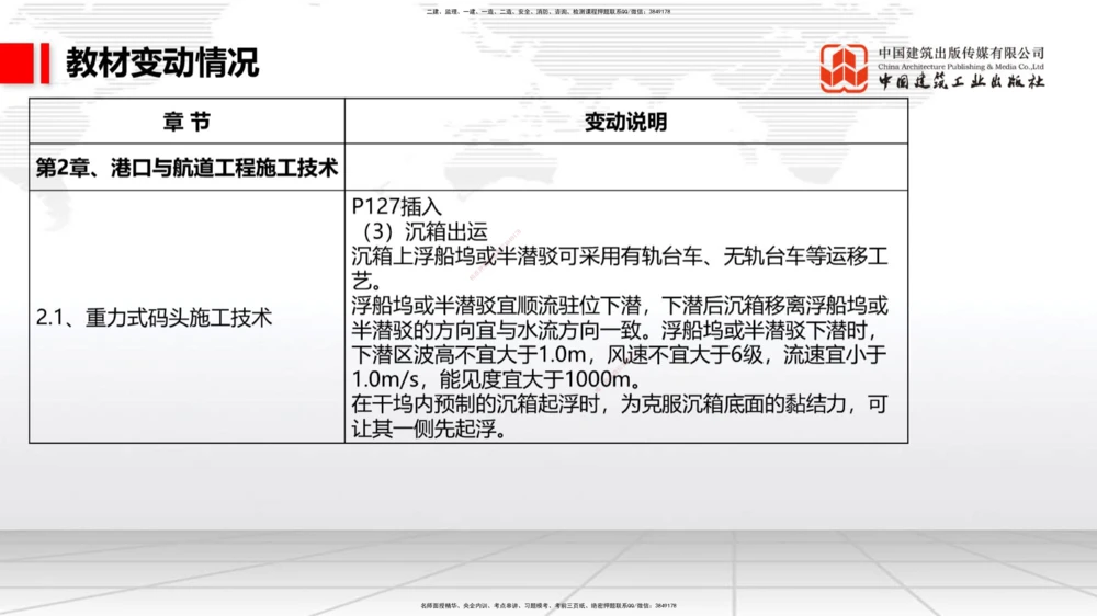 01.18一建《港航》新教材变动解析课（第1轮）_2026年一级建造师_2026年一建港航_2025年一建港航SVIP_02-基础精讲✿高端面授✿深度强化_06-港航《教材精讲班》陈冬铭JGS_讲义