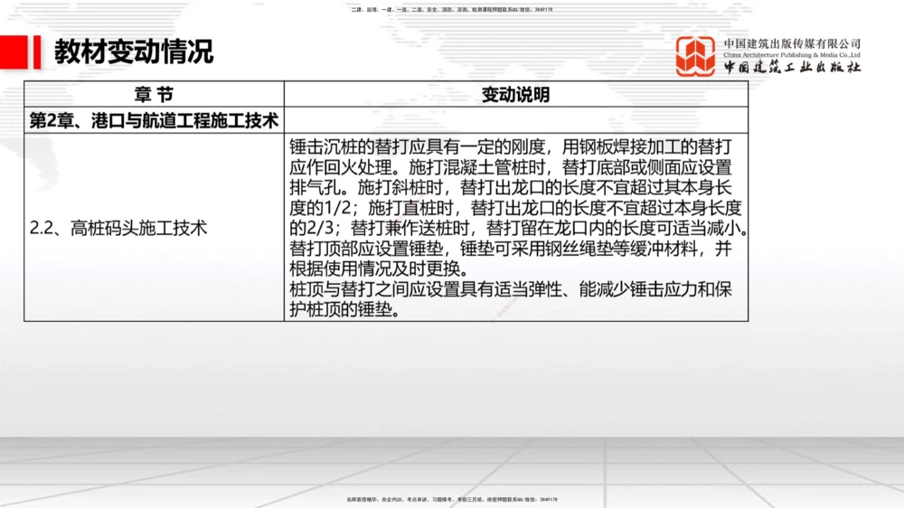01.18一建《港航》新教材变动解析课（第1轮）_2026年一级建造师_2026年一建港航_2025年一建港航SVIP_02-基础精讲✿高端面授✿深度强化_06-港航《教材精讲班》陈冬铭JGS_讲义