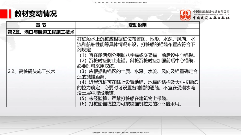 01.18一建《港航》新教材变动解析课（第1轮）_2026年一级建造师_2026年一建港航_2025年一建港航SVIP_02-基础精讲✿高端面授✿深度强化_06-港航《教材精讲班》陈冬铭JGS_讲义
