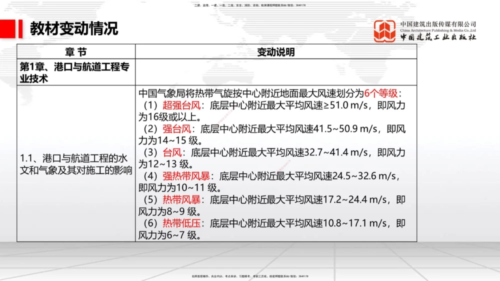 01.18一建《港航》新教材变动解析课（第1轮）_2026年一级建造师_2026年一建港航_2025年一建港航SVIP_02-基础精讲✿高端面授✿深度强化_06-港航《教材精讲班》陈冬铭JGS_讲义