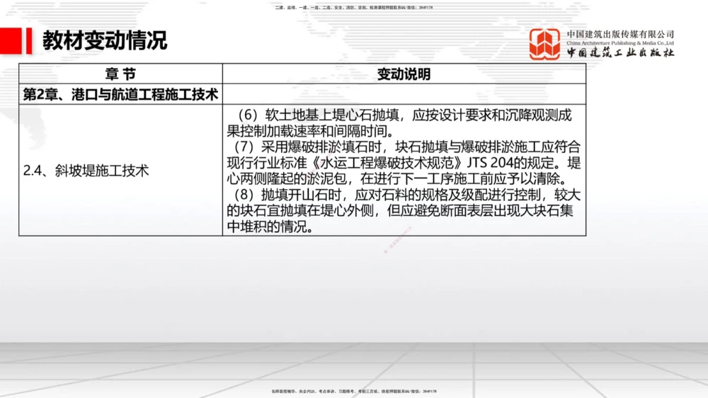01.18一建《港航》新教材变动解析课（第1轮）_2026年一级建造师_2026年一建港航_2025年一建港航SVIP_02-基础精讲✿高端面授✿深度强化_06-港航《教材精讲班》陈冬铭JGS_讲义