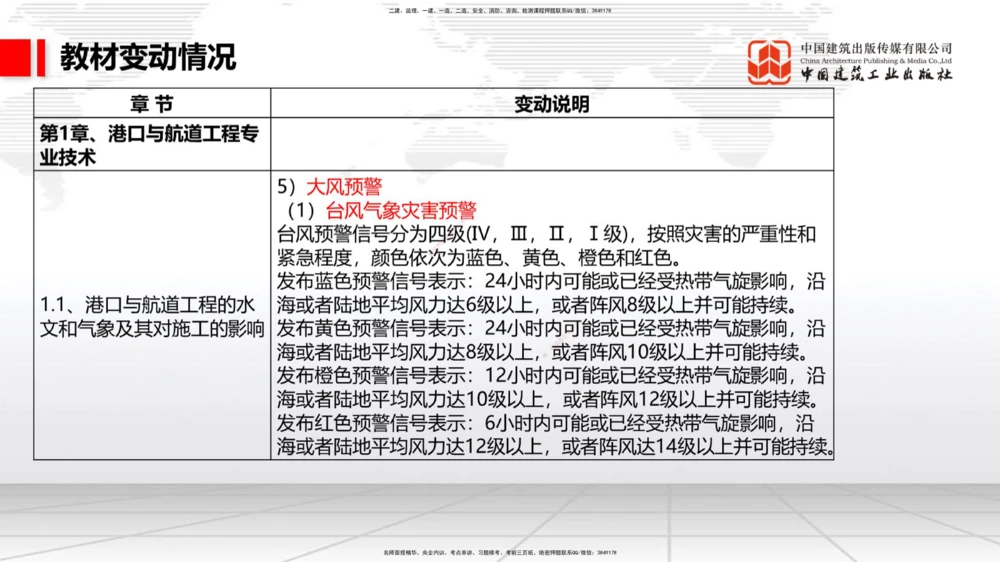 01.18一建《港航》新教材变动解析课（第1轮）_2026年一级建造师_2026年一建港航_2025年一建港航SVIP_02-基础精讲✿高端面授✿深度强化_06-港航《教材精讲班》陈冬铭JGS_讲义