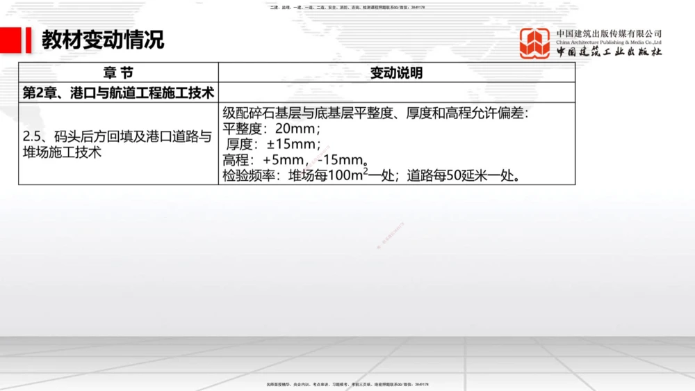 01.18一建《港航》新教材变动解析课（第1轮）_2026年一级建造师_2026年一建港航_2025年一建港航SVIP_02-基础精讲✿高端面授✿深度强化_06-港航《教材精讲班》陈冬铭JGS_讲义