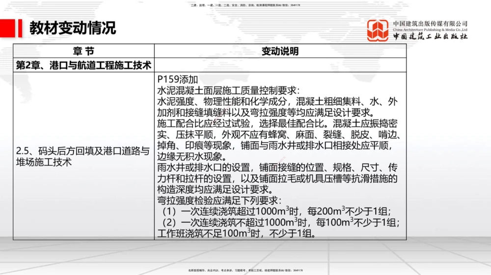 01.18一建《港航》新教材变动解析课（第1轮）_2026年一级建造师_2026年一建港航_2025年一建港航SVIP_02-基础精讲✿高端面授✿深度强化_06-港航《教材精讲班》陈冬铭JGS_讲义